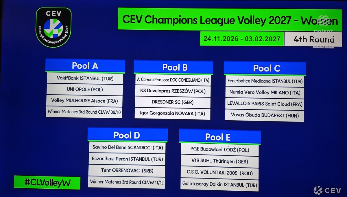 materac27's tweet photo. Zawiercie łatwiutko
Lublin spoko przetarcie
Projekt ma przejebane
Budowlane nie są bez szans
DevelopRes ma przejebane
UNI Opole - happy to be here ☺️
To jest moja prawda siatki.
#PlusLiga #lskstylżycia #CLVolleyM #CLVolleyW https://t.co/BJdVYUZp9p