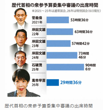 あびと@反自民・反維新 tweet media