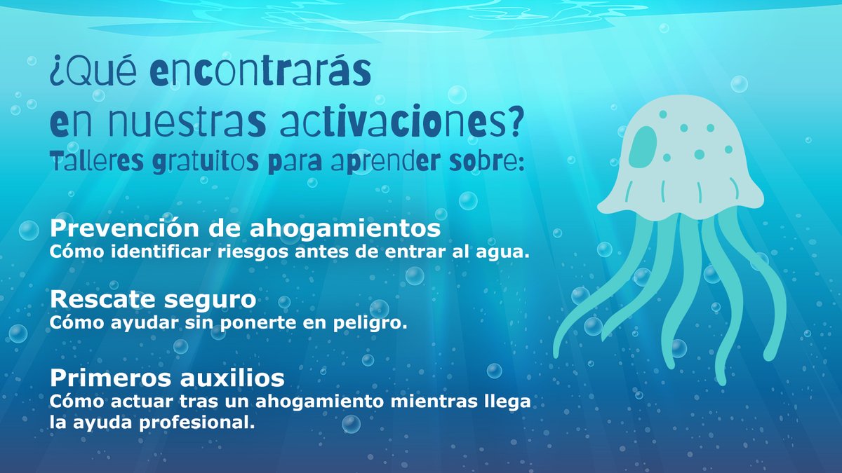 Fundación Mapfre tweet media