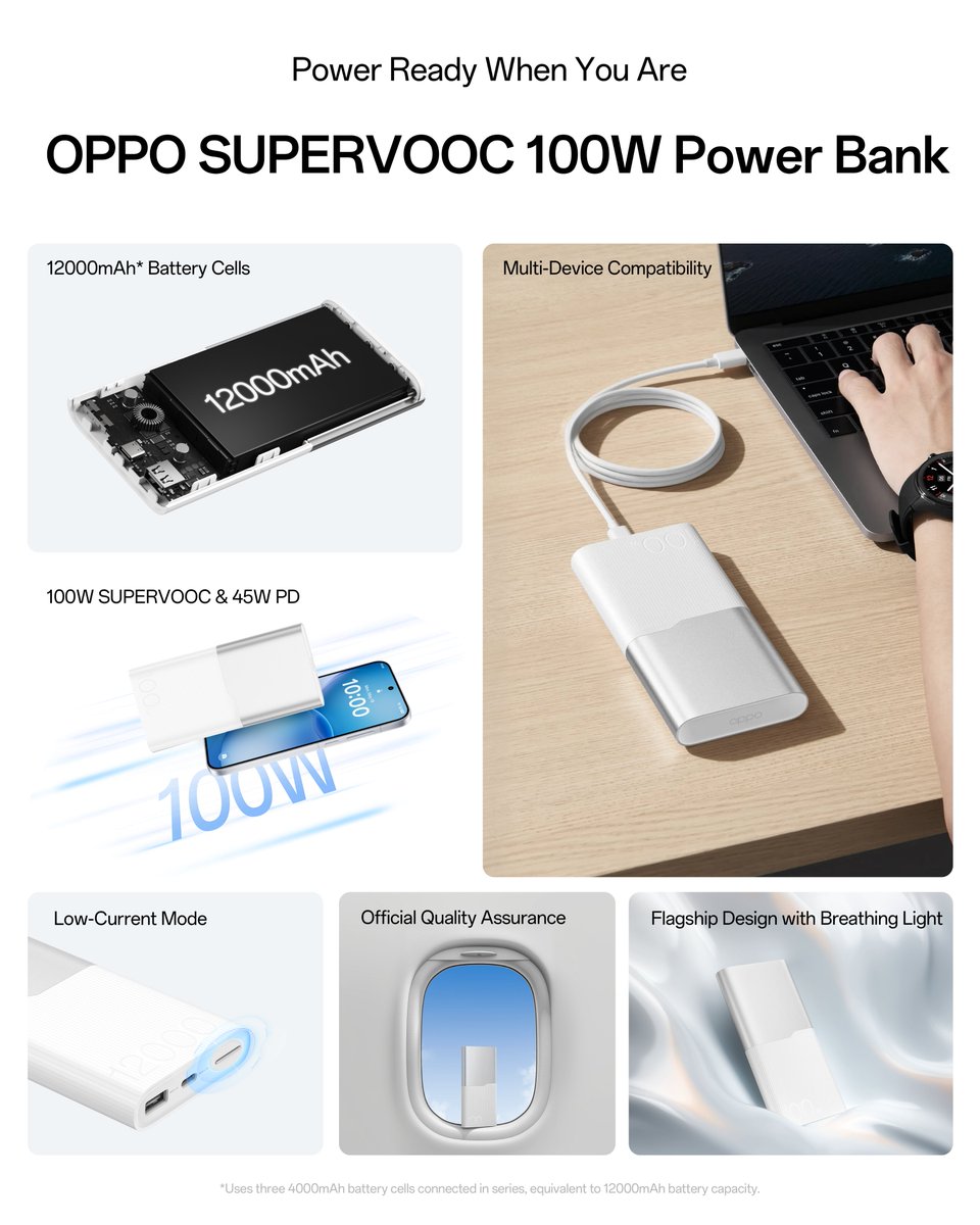 oppo tweet picture