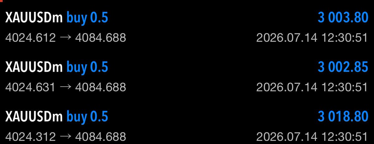 iamkiznik's tweet photo. CPI gave us this move yesterday…

Shared this setup with my Telegram community before the market delivered. Another clean reminder that preparation beats prediction.

If you’re not in yet, the link is in my bio.. 📈
Join my community and copy my trades for FREE🤑

#CPI #KizFX https://t.co/9nGhMAn6qD