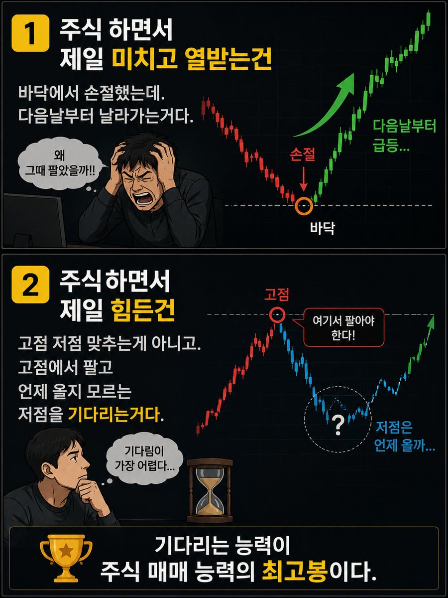 p4ctr's tweet photo. 주식하면서 가장 힘든 건

바닥에서 손절했는데 다음 날부터 급등하는 것.

그리고

고점을 맞히는 것보다 더 어려운 건,
 언제 올지 모르는 저점을 끝까지 기다리는 것.
결국 수익은
 예측을 잘하는 사람보다 기다릴 줄 아는 사람에게 돌아갑니다.

기다림도 실력입니다. 📈
#주식  #한국주식  #주식투자  #증시