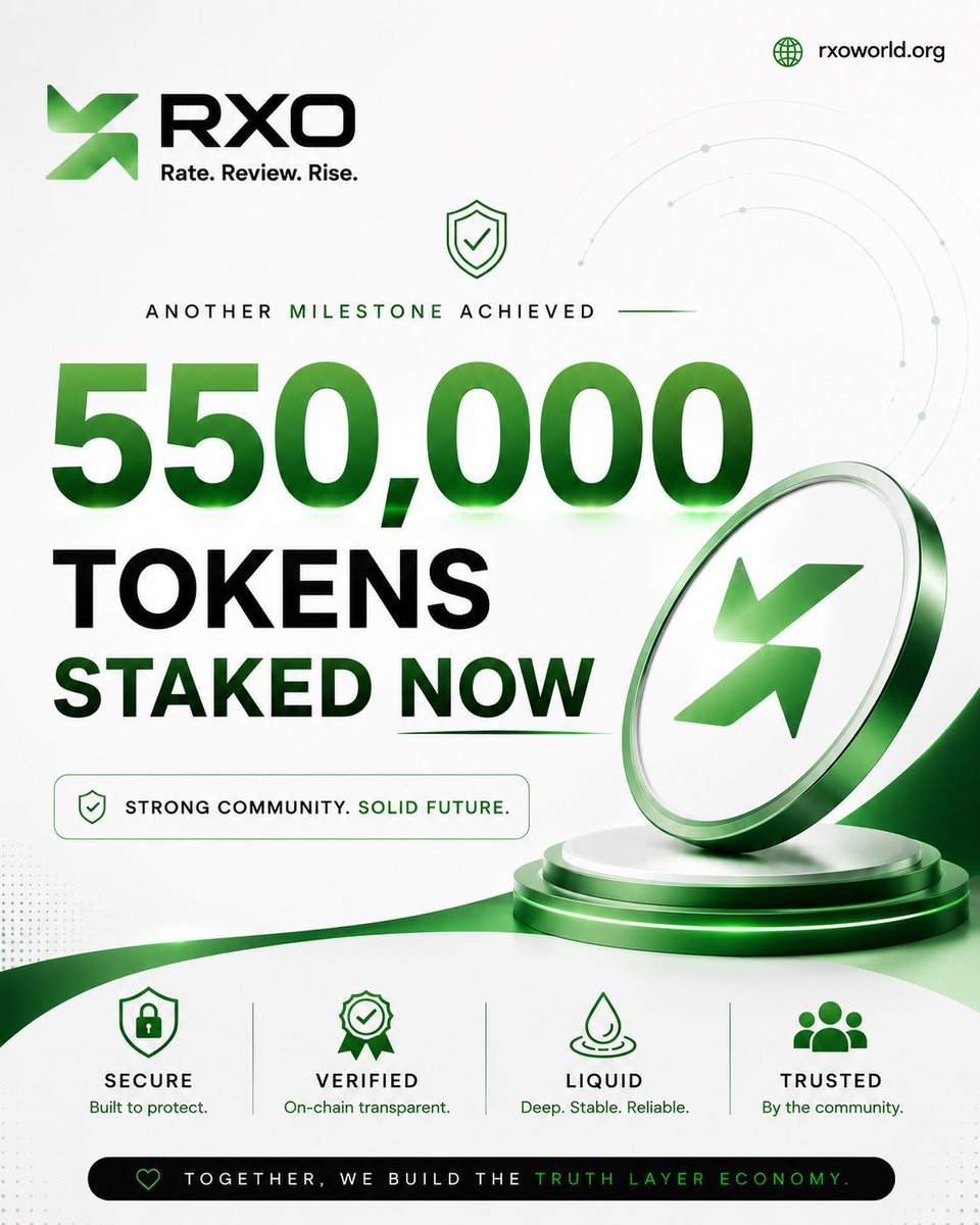 rxoworld's tweet photo. 🚀 550,000 RXO Tokens Staked!

Thank you for being part of the journey. The best is yet to come.

🌐 https://t.co/heYbOaZ7og

#RXO #RXOWorld #Staking #Crypto https://t.co/Hl4EKpBpwq