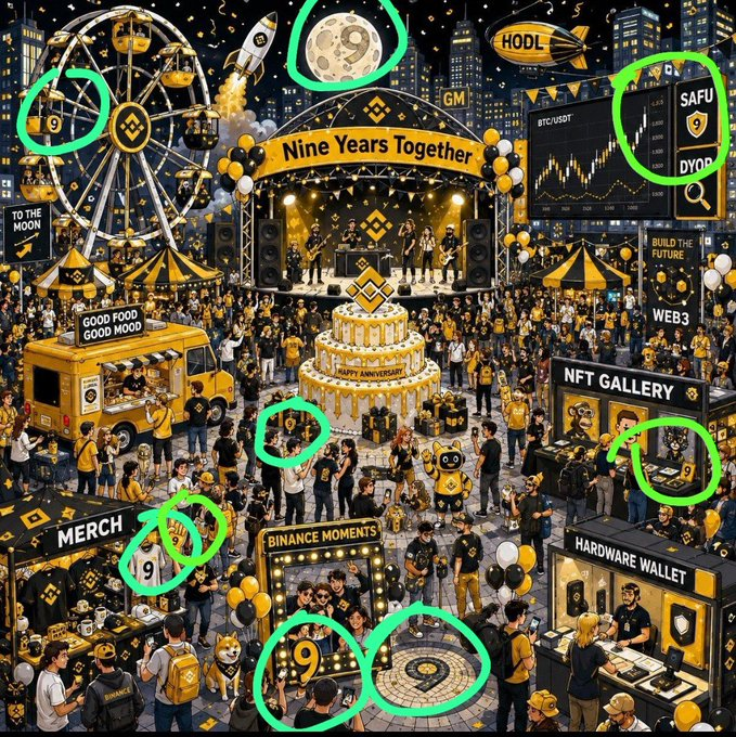 AmniLGGS's tweet photo. @dianabinance @amandabinance @binance @DianaMCore @binance  Turns # 9 
So i got the 9 numbers of Nine .
Good Luck https://t.co/33jsxM5m5f
