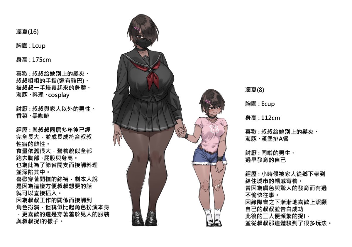 game00984's tweet photo. 想畫些有點純愛的設定😏 https://t.co/SU6hZNjA3i
