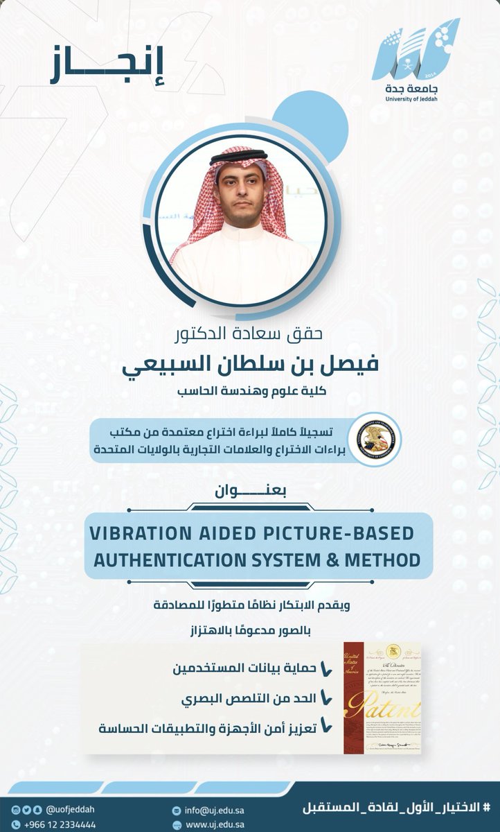 UOfjeddah's tweet photo. إنجاز |

منسوبو #جامعة_جدة يحققون إنجازًا جديدًا بتسجيل براءات اختراع تسجيلًا كاملاً، معتمدةً من مكتب براءات الاختراع والعلامات التجارية في الولايات المتحدة الأمريكية.