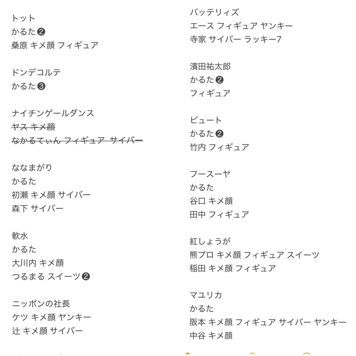 GKE__6m's tweet photo. よしもとコレカ 7th 7弾 交換

【譲】画像1-5枚目

【求】なかむらしゅん＞Dr.ハインリッヒ or買取
画像6枚目詳細あり。

場合によってn:1可。都内手渡し、郵送希望です。お気軽にお声がけ下さい。 https://t.co/tdw4MgZ3tj