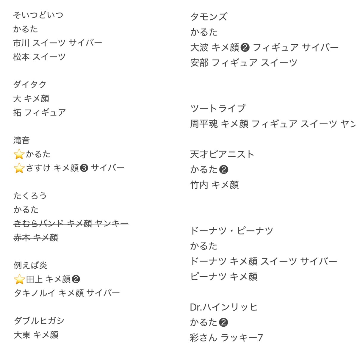 GKE__6m's tweet photo. よしもとコレカ 7th 7弾 交換

【譲】画像1-5枚目

【求】なかむらしゅん＞Dr.ハインリッヒ or買取
画像6枚目詳細あり。

場合によってn:1可。都内手渡し、郵送希望です。お気軽にお声がけ下さい。 https://t.co/tdw4MgZ3tj
