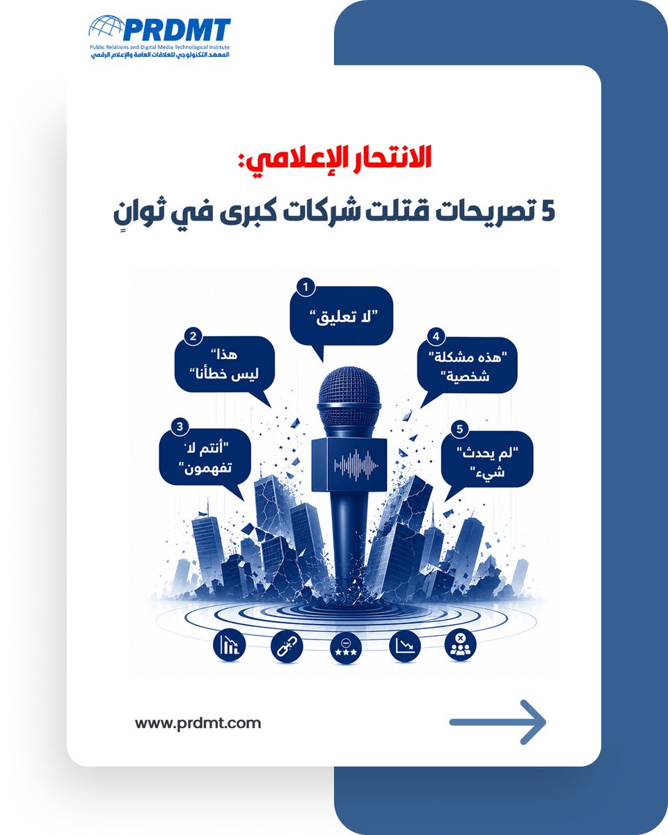 prdmtcom's tweet photo. 5 تصريحات قاتلة تدمر السمعة في ثوانٍ:

• "لا تعليق"
• "هذا ليس خطأنا"
• "أنتم لا تفهمون"
• "هذه مشكلة شخصية"
• "لم يحدث شيء"

قبل أي تصريح في الأزمة، اسأل نفسك:
هل سيحل المشكلة أم سيضاعفها؟

#الانتحار_الإعلامي #إدارة_الأزمات https://t.co/O58XGPQgoh