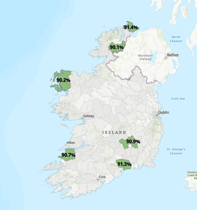 Irish Statistics tweet media