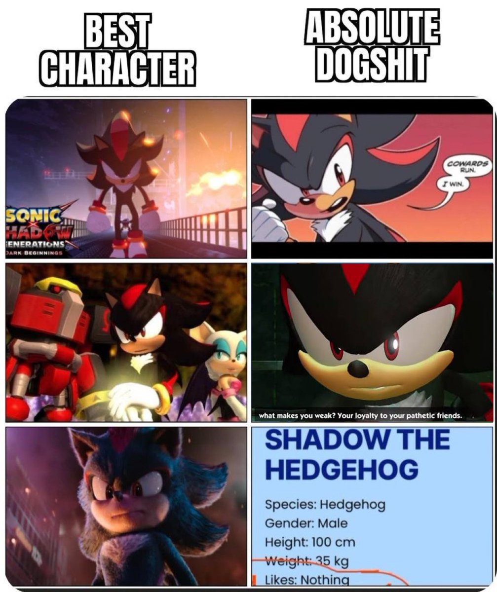 PizzaGuyFrank's tweet photo. @wallaceprower Sonic Boom Show Shadow was at least kinda funny. I’ll say this is better. https://t.co/2etGSCB7mr