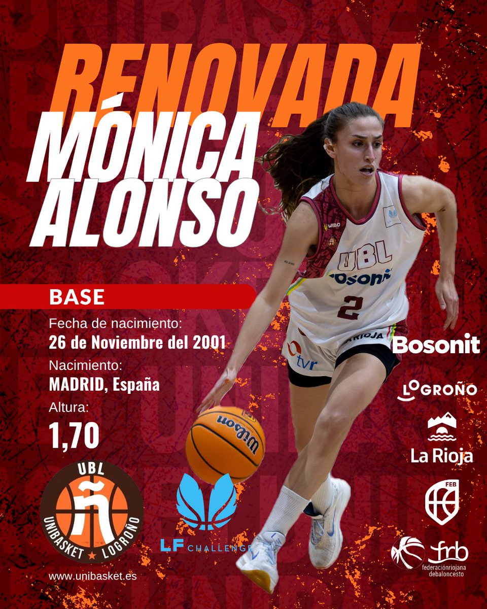 Unibasket Logrono tweet media