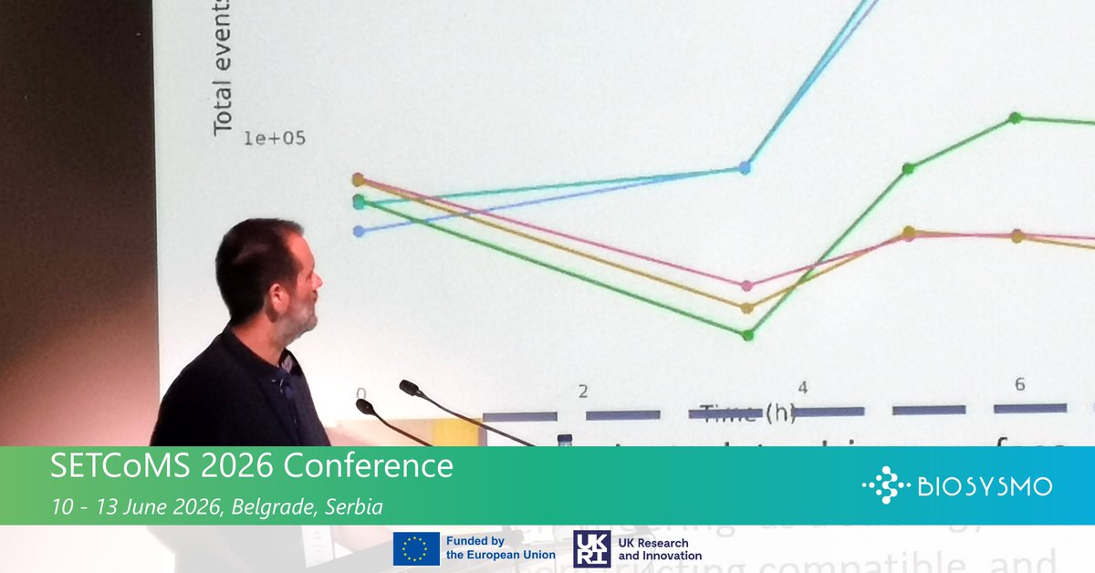 BIOSYSMO Project tweet media