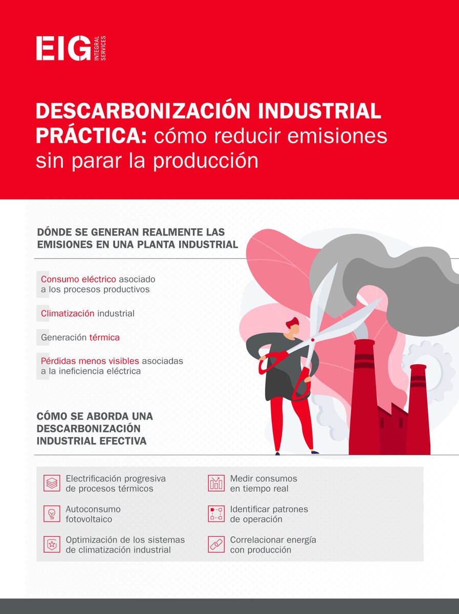 EigIntegral's tweet photo. 🌍 La descarbonización industrial ya no es solo una respuesta al desafío climático, sino una oportunidad para transformar el modelo productivo.

🤝 En EIG Integral Services acompañamos a las empresas industriales en el diseño e implantación de proyectos de descarbonización https://t.co/68IPfJw3bh
