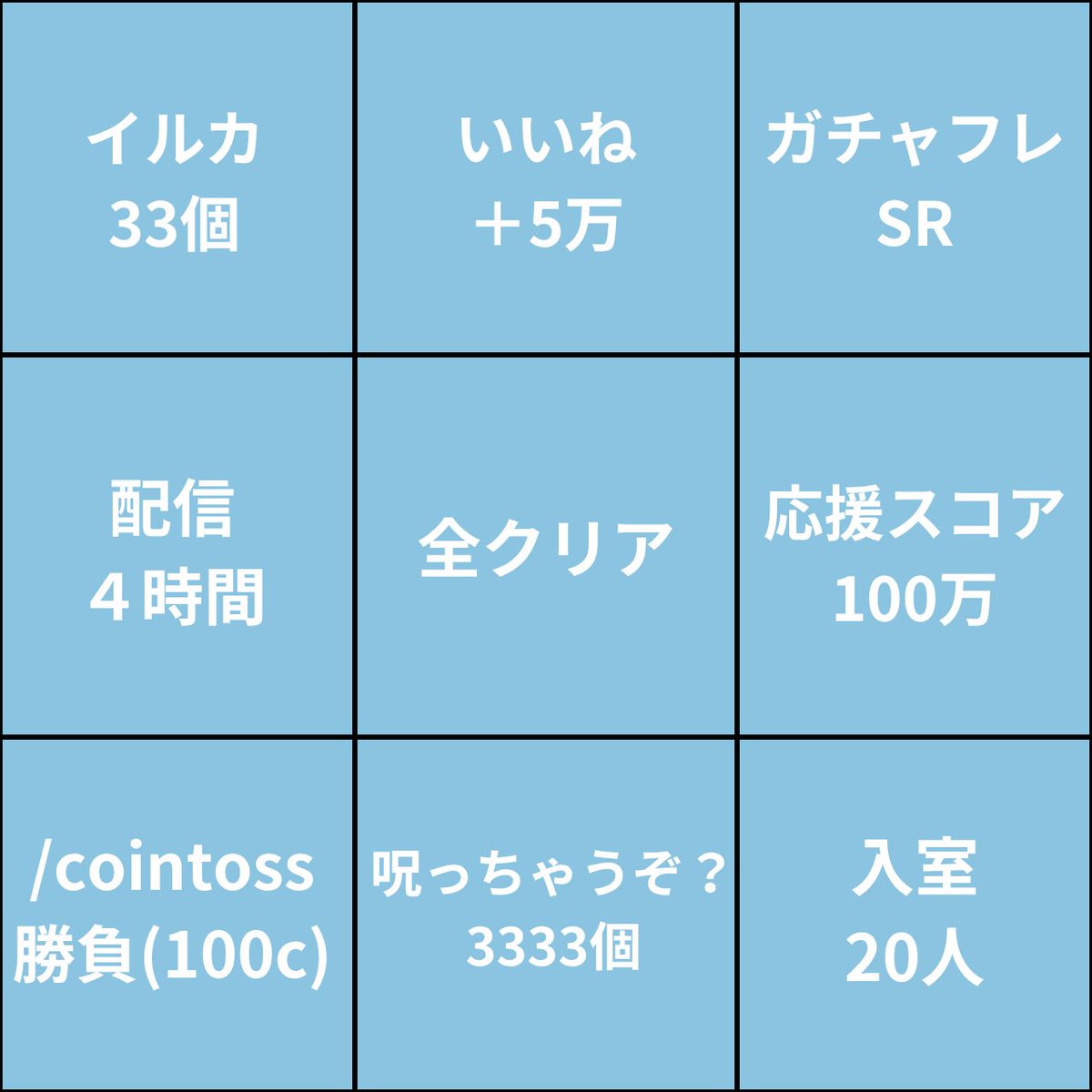 MIMI_8235's tweet photo. 🔥池袋ポス3日目🔥

本日は『パネル開け』✨️

パネルをめくって、全コンプを目指せ！！

何が待っているかは開けてからのお楽しみ🤭

#REALITY https://t.co/Guqp8rx52P