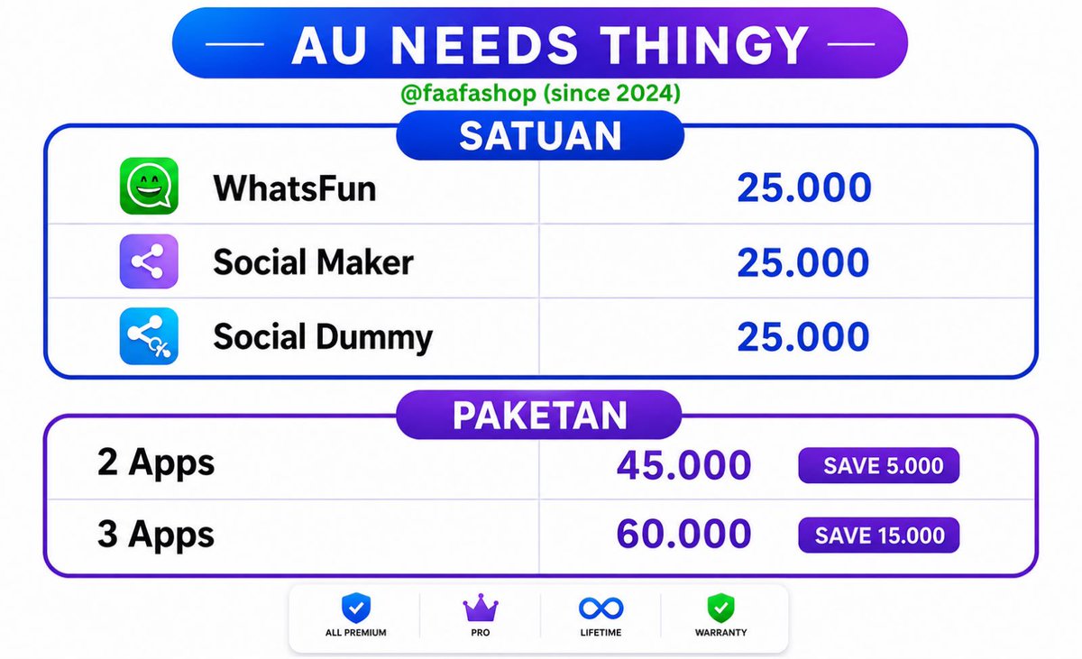 wts au needs ; whatsfun social maker social dummy tweet media