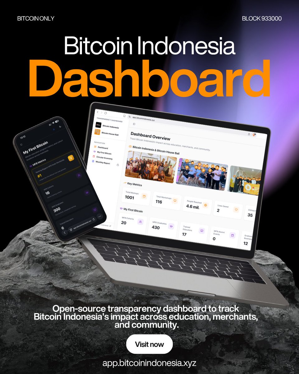 bitcoinindo21's tweet photo. Don't trust. Verify. 👀

We spent the past year quietly building &amp; testing a Transparency Dashboard that shows exactly what our project does: Community, Education, Merchants, Meetups, Impact.

Now, it's open source. One click &amp; your project can run its own dashboard, too. Links👇 https://t.co/FyEW2GbD3r