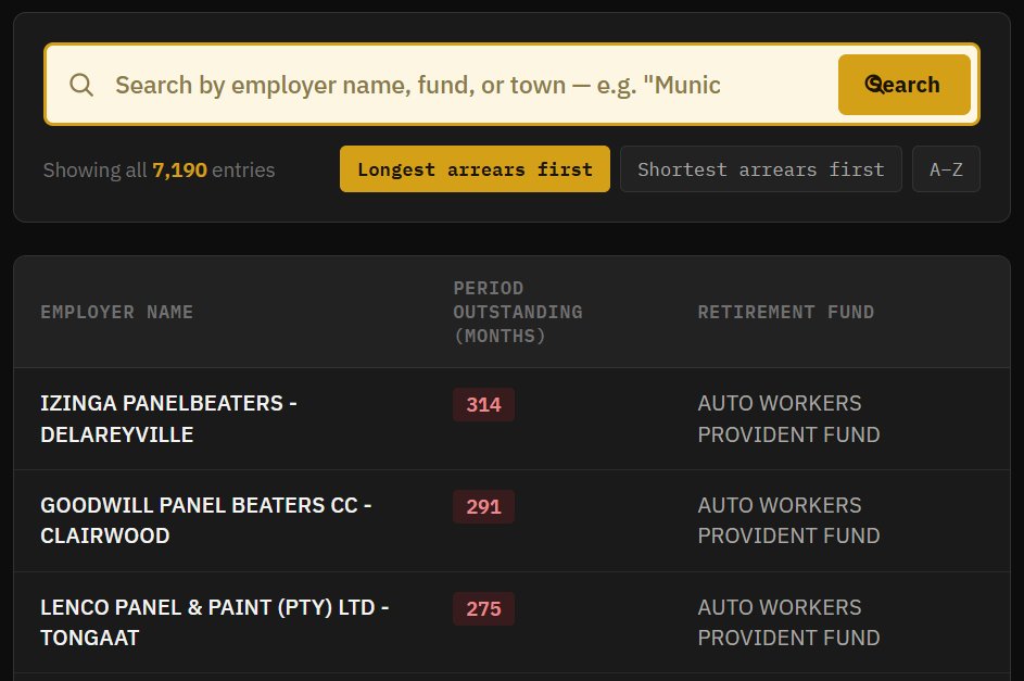 Aslam_Levy's tweet photo. @iamkoshiek Hi @iamkoshiek, I created a Web App that helps citizens search the list of 6000 worst defaulting companies. Free to use: https://t.co/y32UqTuOF2 https://t.co/jh3vjbJuGA