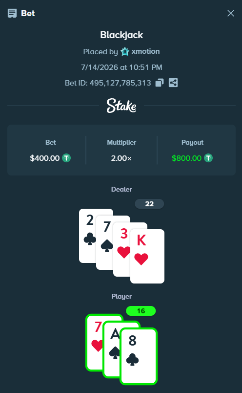 MotionGambles's tweet photo. Sketchy double pays off on blackjack 🥵

Reply @Stake usernames 👇 https://t.co/MWfLG3DyJg