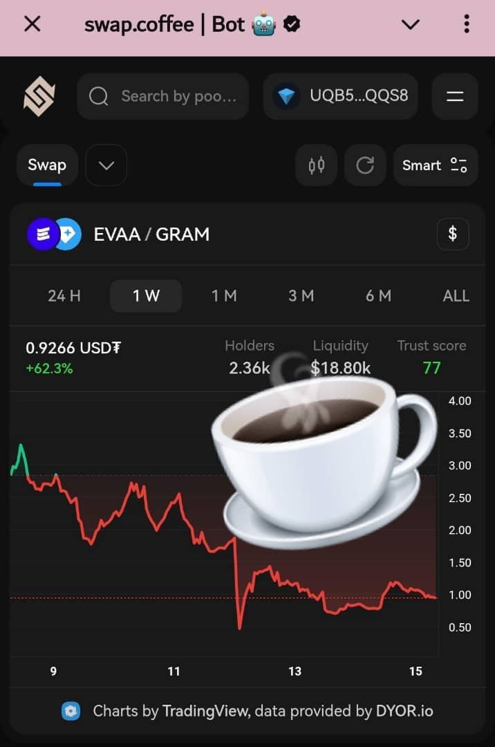 leomarvel💀📉 tweet media