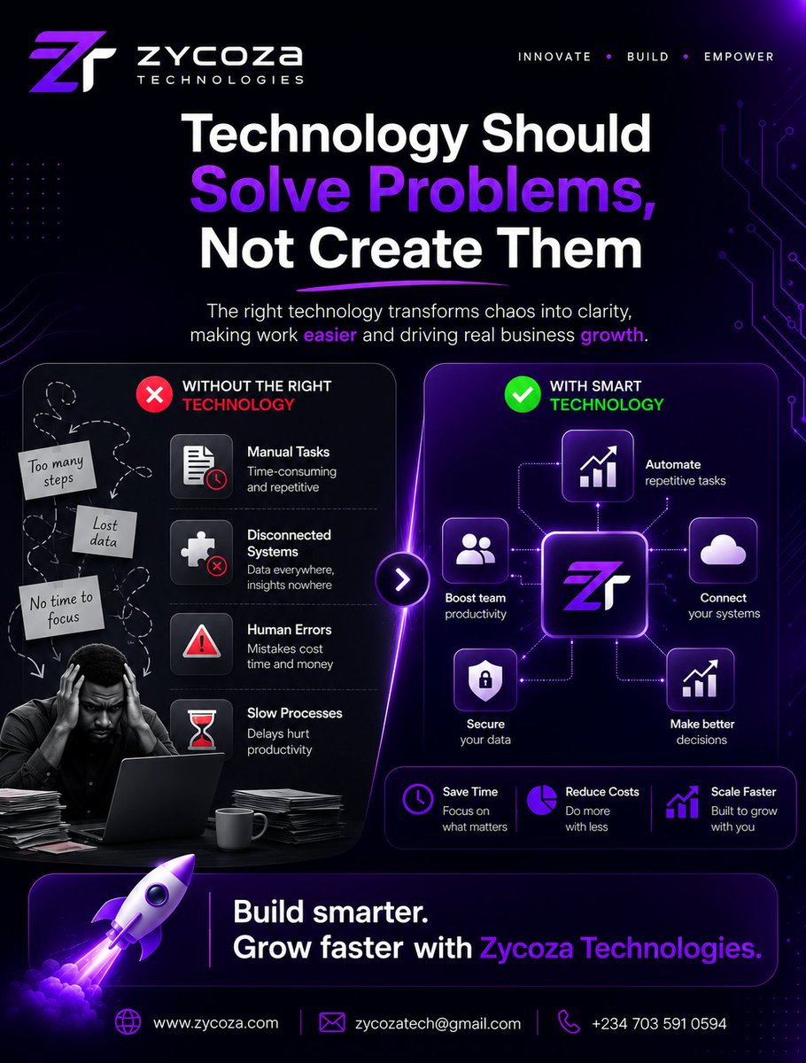 zycozatech's tweet photo. Technology is supposed to make business easier, not more complicated.

If you're still relying on manual processes, disconnected systems, spreadsheets, or repetitive tasks, you're losing valuable time, reducing productivity, and limiting your business growth. https://t.co/0LL9cdiCpn