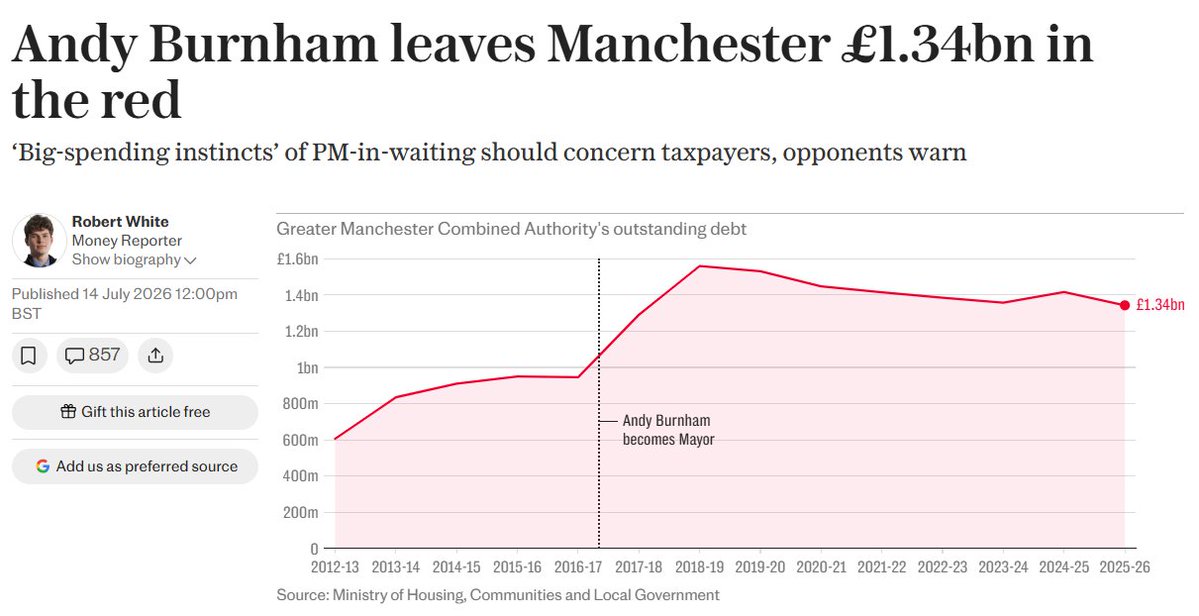 CutMyTaxUK tweet picture