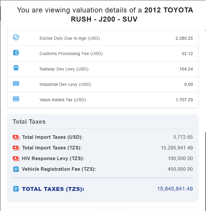 samatimemagari's tweet photo. Huu Ushuru Sirikali iuangalie Tena Purchasing Power Ya magari is going to be affected aisee..
.
Imagine Toyota RUSH Nje inauzwa $6500 Kama 16.9M Hivi Pesa ya Tunguu..
.
Halafu Tiarahei naona ushuru wanataka 15.8M Bila kupepesa Jicho mpaka hapo ni 32.7M..
.
Ukitia na bandari charges zile walizoleta 35M Hii Hapa Pesa iliyokua inanunua Harrier tako la Nyani..