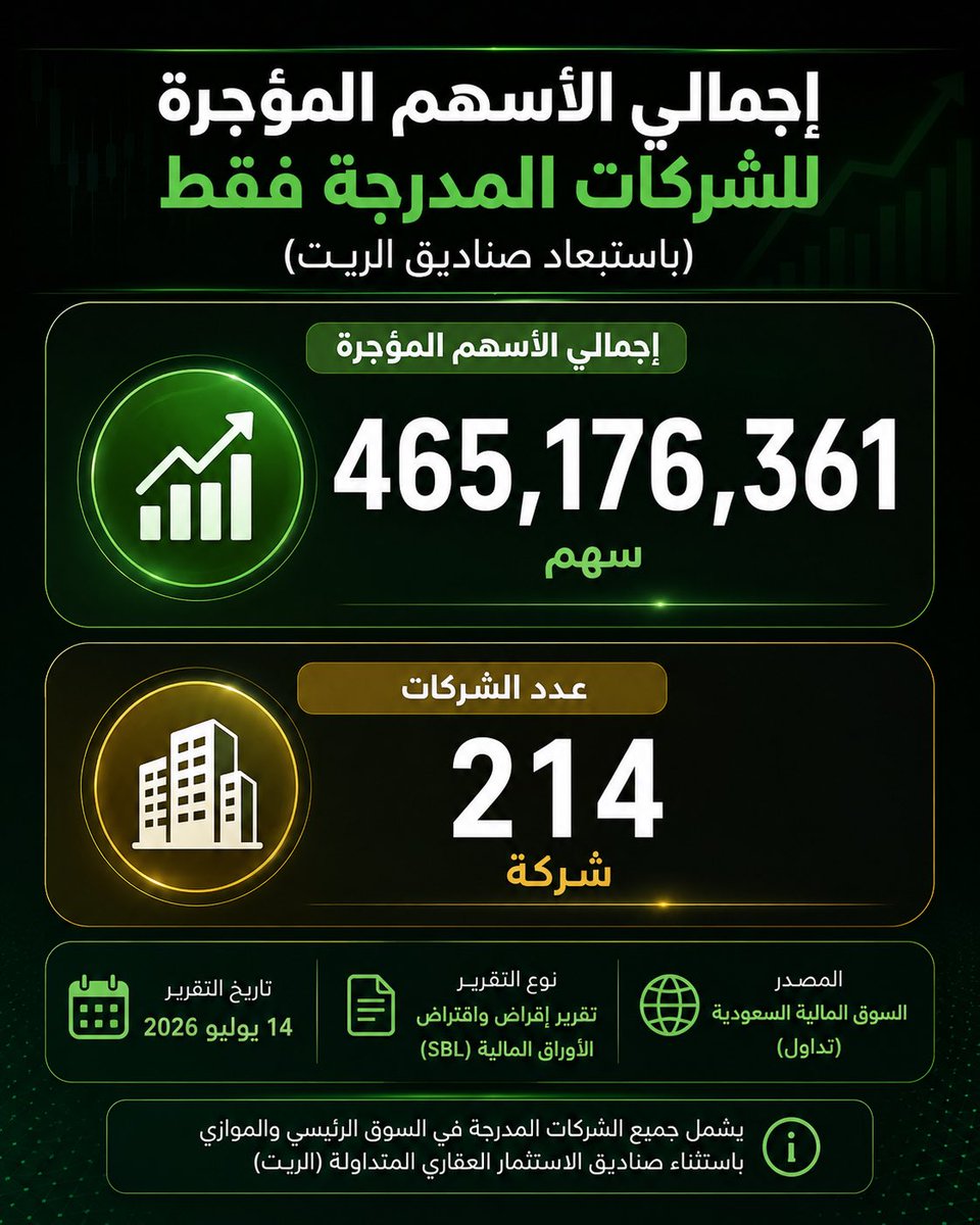 عادل tweet media