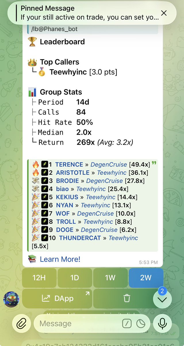 DegenCruise's tweet photo. GM Chad's 

Every time I trench with @Teewhyinc2, it ends in a win. 🚀

Let's do more 💪 https://t.co/eaX53jwYir