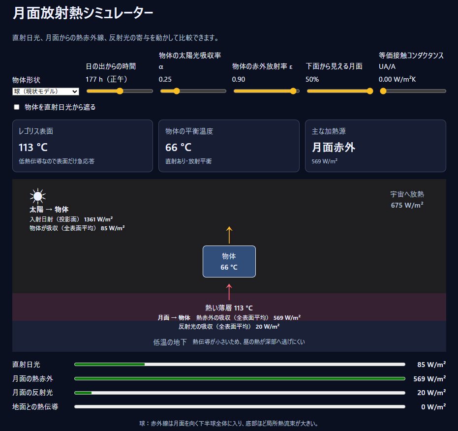 けこ tweet media