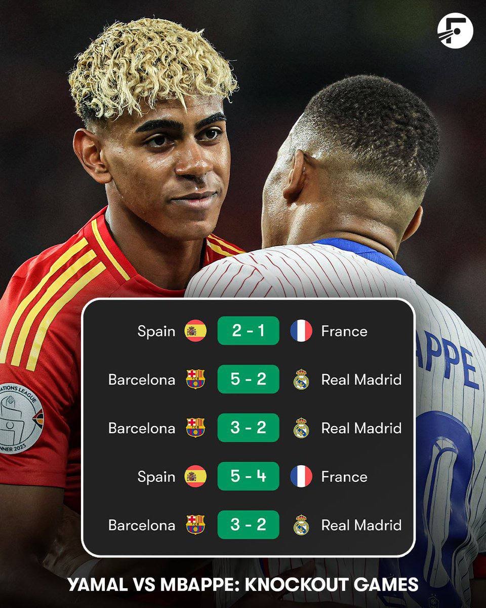 ghostfire186's tweet photo. @Glory19MU يعقب 🤣🤣 https://t.co/ek1MBZKa8k