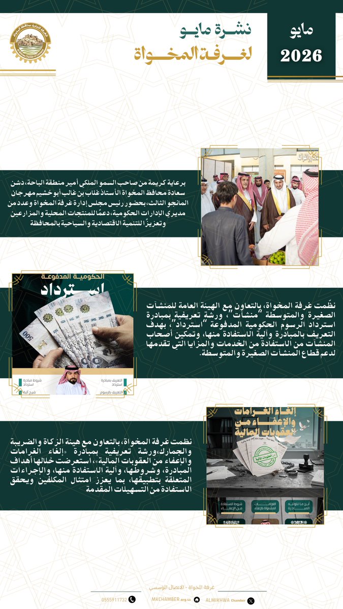 ALMIKHWAchamber's tweet photo. #موجز |
غرفة المخواة خلال الربع الثاني من العام 2026مـ  

#غرفة_المخواة https://t.co/fe54l5waG8