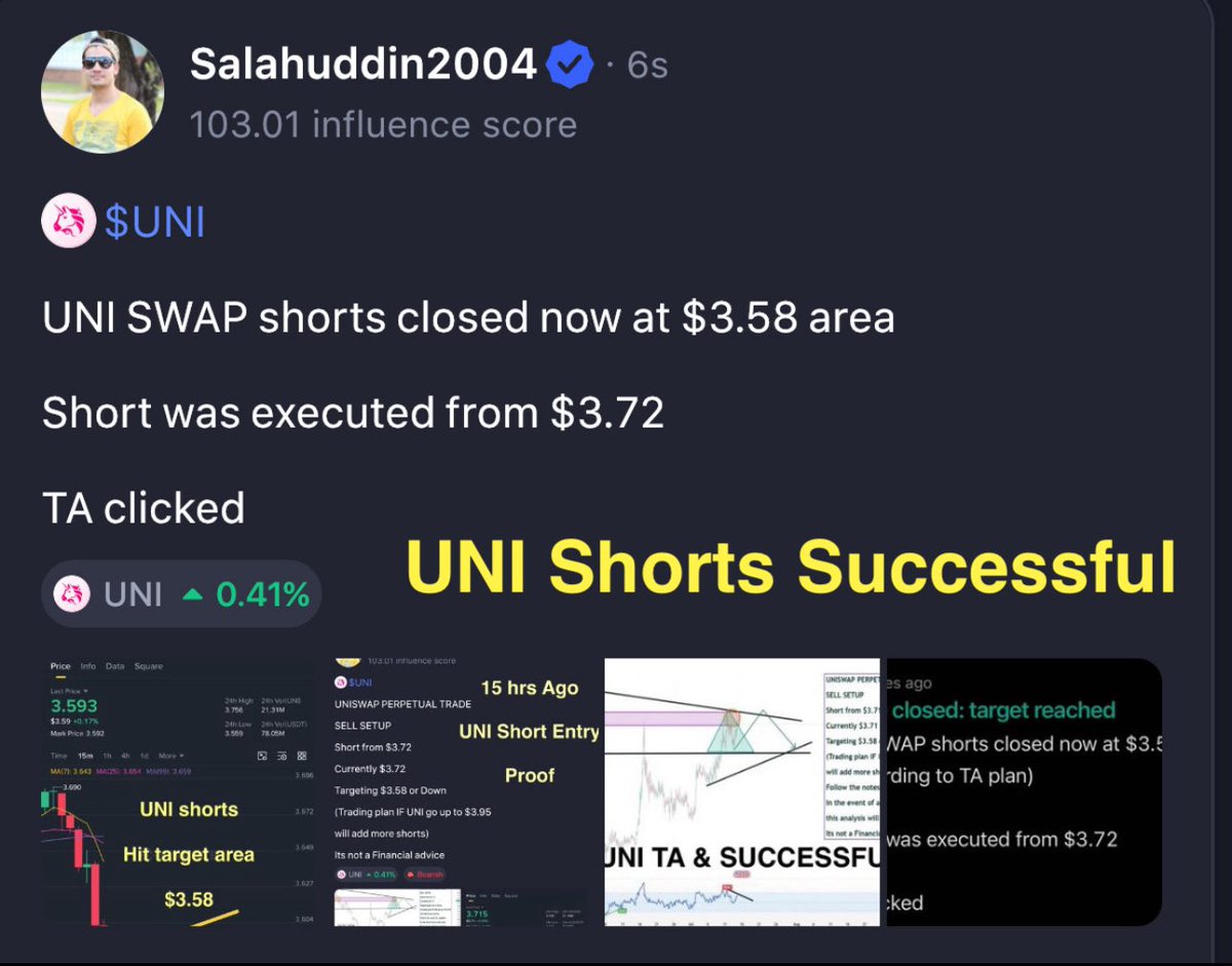 salahuddin2004's tweet photo. ethereum:0x1f9840a85d5af5bf1d1762f925bdaddc4201f984 #UNI #UNIUSD

UNI SWAP shorts closed now at $3.58 area 

Short was executed from $3.72

TA clicked

#forex #ForexTrader #salahuddin2004 @CoinMarketCap @coinbase @Cointelegraph @MaxCrypto https://t.co/Z2Jud4WRG9