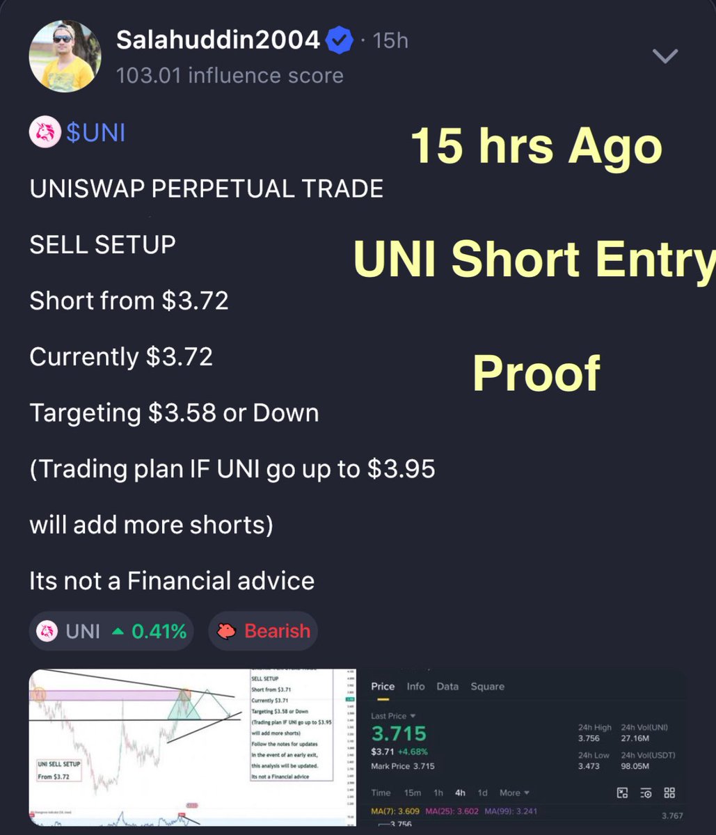 salahuddin2004's tweet photo. ethereum:0x1f9840a85d5af5bf1d1762f925bdaddc4201f984 #UNI #UNIUSD

UNI SWAP shorts closed now at $3.58 area 

Short was executed from $3.72

TA clicked

#forex #ForexTrader #salahuddin2004 @CoinMarketCap @coinbase @Cointelegraph @MaxCrypto https://t.co/Z2Jud4WRG9