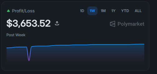 Revenge Trader tweet media