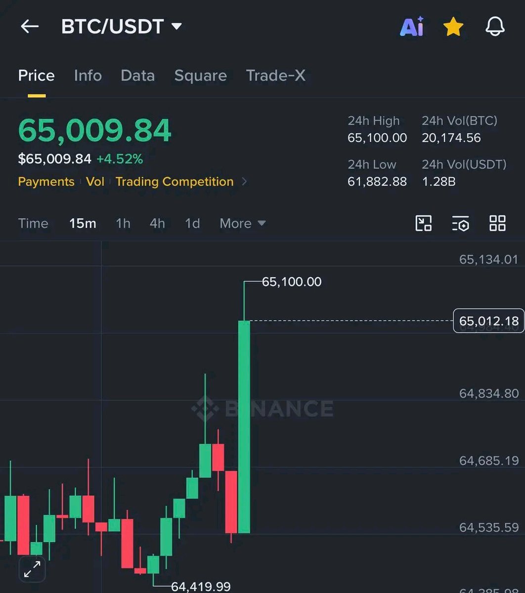 Pi Network News tweet media
