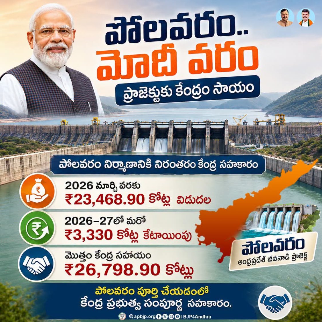 rcreddyy's tweet photo. పోలవరం నిర్మాణానికి కేంద్ర ప్రభుత్వం నిరంతర సహకారం అందిస్తోంది. 2026 మార్చి వరకు ₹23,468.90 కోట్లు విడుదల,2026–27లో మరో ₹3,330 కోట్ల కేటాయింపుతో మొత్తం కేంద్ర సహాయం ₹26,798.90 కోట్లకు చేరింది.
#Polavaram #BJP4AP #BJP4Andhra https://t.co/h1zFiJW6i9