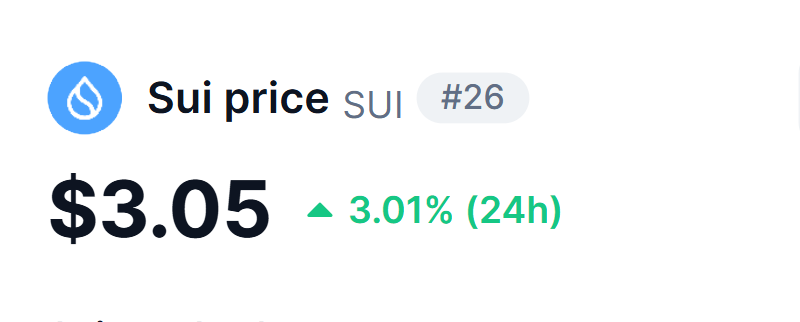 SuiInsiders's tweet photo. GM only to those that believe $SUI will go to $3 in July 🫶 https://t.co/lxIwH6cAF1