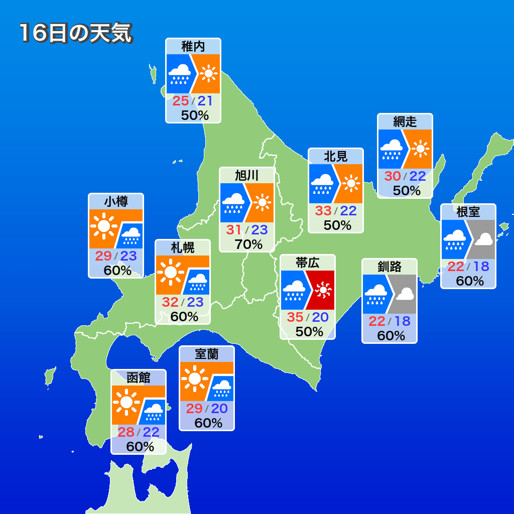 sapporolife2021's tweet photo. あす木曜はさらに暑くなって札幌32℃か…🥵
帯広さん…❓ https://t.co/fCzhzbBVAs