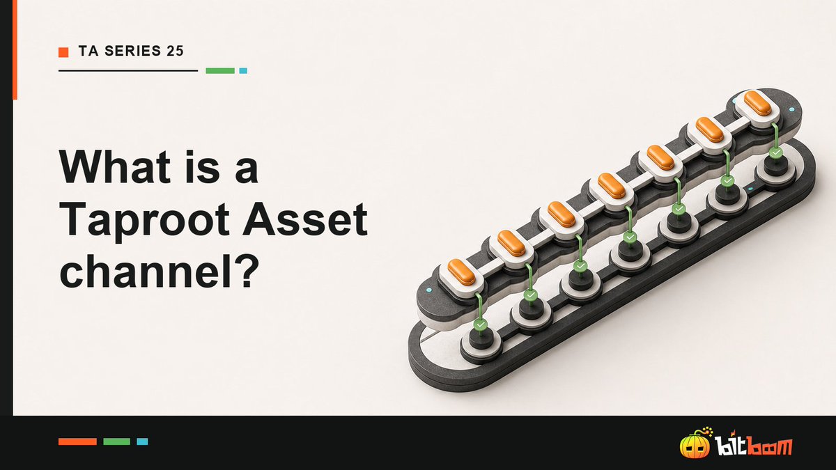 BitBoom_Fun's tweet photo. TA SERIES 25: What is a Taproot Asset channel?

It is a Lightning channel that carries an asset commitment alongside bitcoin channel state. Asset transfers use HTLC-like conditions while Bitcoin remains the settlement anchor.

#Bitcoin #TaprootAssets #LightningNetwork #BitBoom https://t.co/R1VR2HX7V1