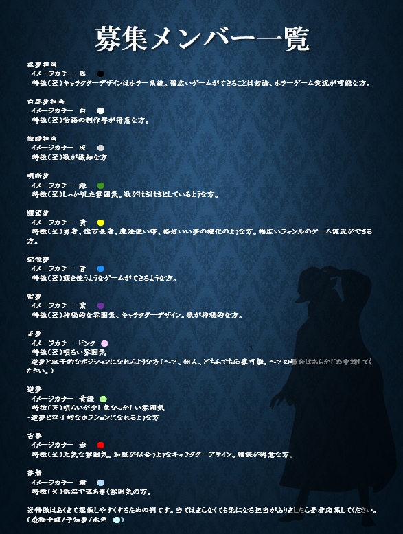 RevNoc013's tweet photo. ～活動メンバー募集中～
途中で投げ出さない方であること、楽しく活動できる方であることは勿論、「歌い手グループ」や「ゲーム実況者グループ」に囚われず、幅広いジャンルで皆さまに夢をお届けできる方を募集しております。
現在着々と立ち絵（仮）が進んでおります。勿論、自分の好みも反映可能。 https://t.co/2fveUTQ0jH