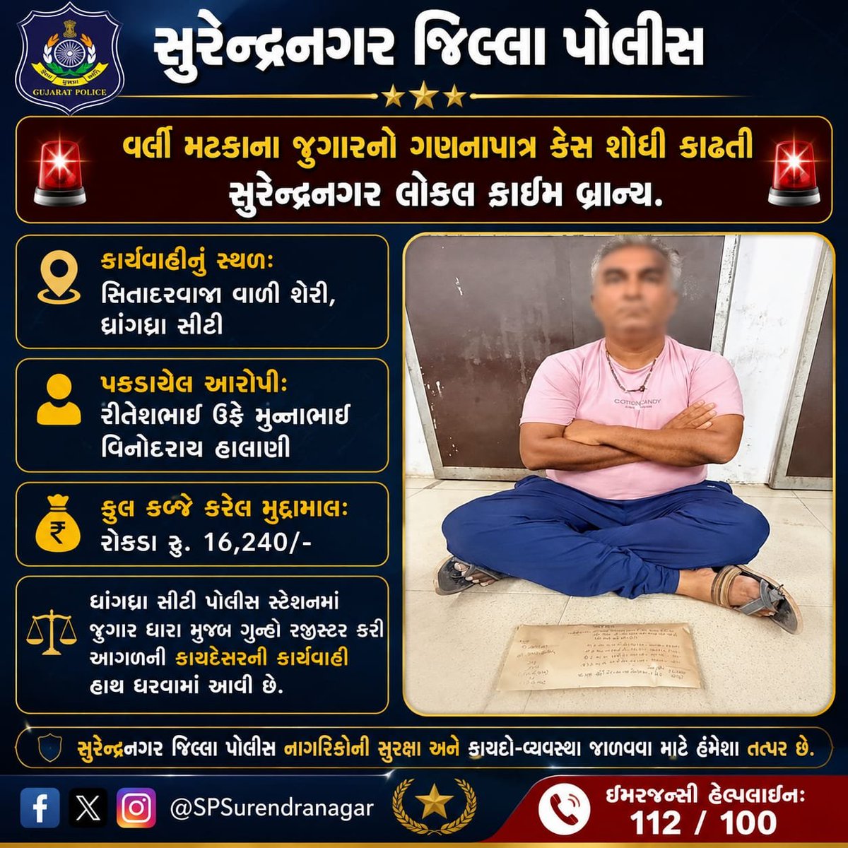 SPSurendranagar's tweet photo. સુરેન્દ્રનગર LCB ની સફળ કામગીરી 🎯🚨

ધ્રાંગધ્રા સિતાદરવાજા વિસ્તારમાં રેઇડ કરી વર્લી મટકાનો જુગાર રમતા ૧ ઇસમને રોકડા રૂ.૧૬,૨૪૦/- ના મુદ્દામાલ સાથે ઝડપી પાડ્યો.

@GujaratPolice 
@dgpgujarat 
@DIGPRajkotRange 
@DeluPremsukhIPS https://t.co/Bz8gMs6Tvw