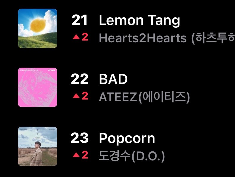 ateez_charts's tweet photo. Bad” has reached a new peak on Flo chart #22 

@ATEEZofficial 
#ATEEZ #에이티즈
#GOLDENHOUR #GOLDENHOUR_Part5 #BAD https://t.co/eG0KsVGLkO