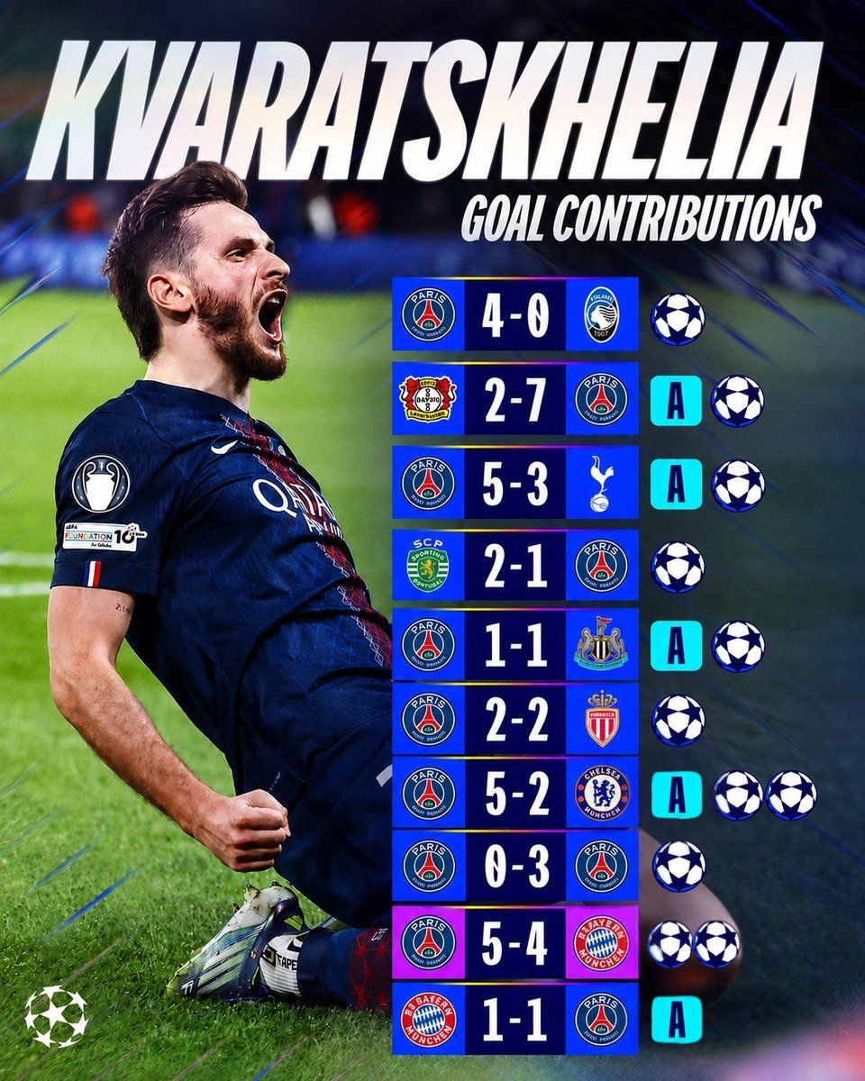 Tapadibal_'s tweet photo. On va aller chercher ce ptn de ballon d’Or https://t.co/F9Shd738A1