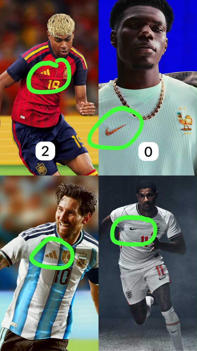 Ndjol's tweet photo. Apakah raksasa apparel dunia akan bermain dengan elite global? Masak iya finalnya all Adidas?? 🤣🤣🫩 https://t.co/sQu9WsJxRj