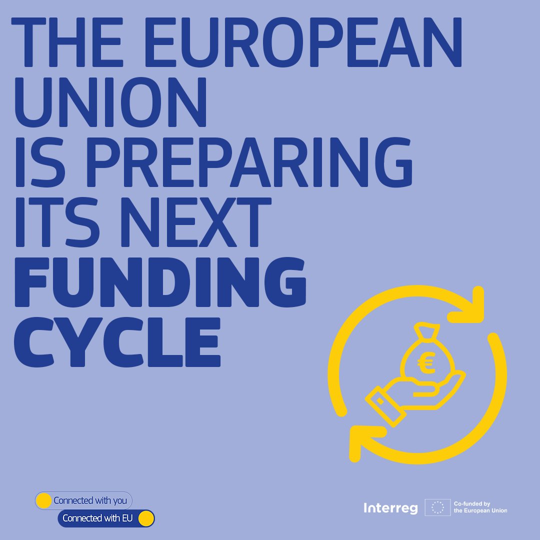 interreg_eu tweet media