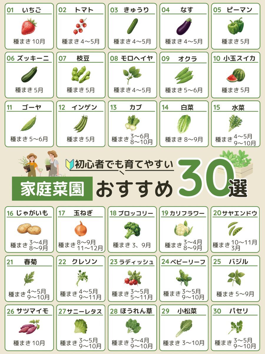 ちか｜図解＊スライド制作 tweet media