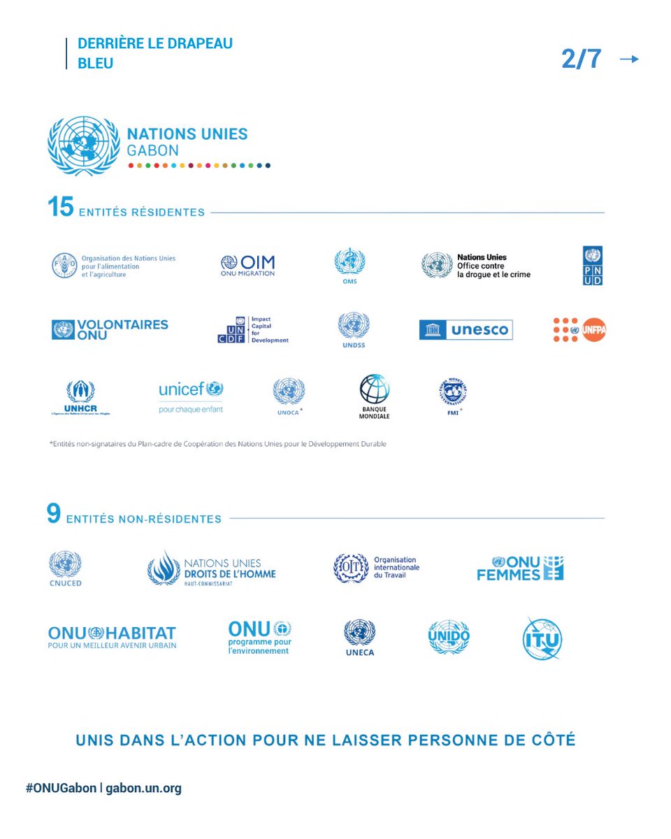 OnuGabon's tweet photo. #DerrièreLeDrapeauBleu | Une seule Organisation, 24 entités, des expertises multisectorielles et complémentaires au service des priorités de développement du Gabon.

Comprendre l’action des Nations Unies au Gabon 👇