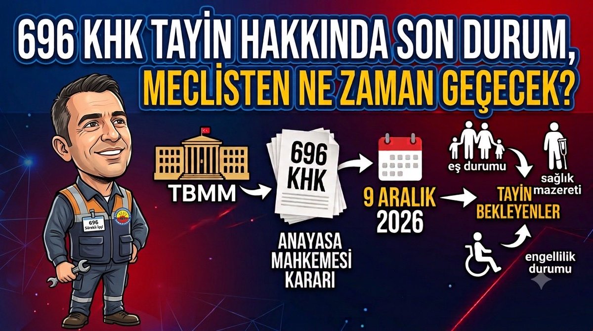 tayinsepeti's tweet photo. 696 KHK’lı personelin tayin hakkında son durum. Ne zaman meclisten geçecek. #meclis #khk #khklıçözümi̇stiyor #tayinhakkı #işçi

https://t.co/CxbwTpWN8C https://t.co/cRA451Df6V