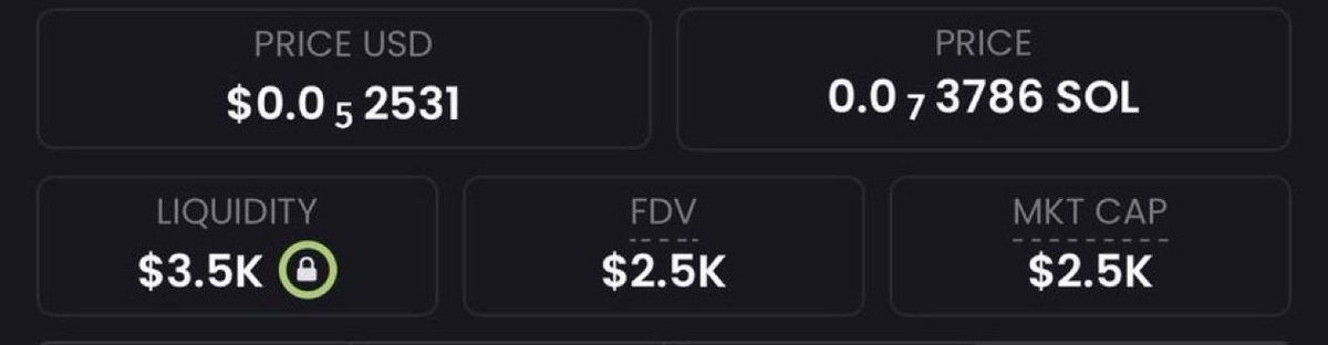 AlphaLabx's tweet photo. I begged you to buy $Ansem - it did 2000x

I begged you to buy $Fartcoin - it did 10,000x

I begged you to buy $Cashcat - it did 2000X

I begged you to buy $TRUMP - it did 3000X

I begged you to buy $Troll - it did 2400X

I begged you to buy $penguin - it did 700X

I begged you to buy $whitewhale - it did 2500x

I don't make too many calls but when I do, those who listen to me make so much money 💰

I just found another low market cap, billion-dollar runner meme, it has 1000x potential.

I'll send its CA to those who like, follow, retweet, and comment *ME*